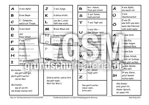RAP analog zu Türmen und Anlauttabelle.pdf